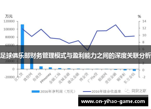 足球俱乐部财务管理模式与盈利能力之间的深度关联分析