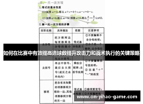 如何在比赛中有效提高进球数提升攻击力和战术执行的关键策略