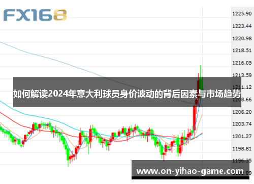 如何解读2024年意大利球员身价波动的背后因素与市场趋势