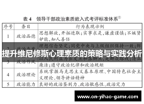 提升维尼修斯心理素质的策略与实践分析
