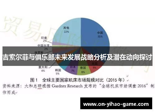 吉索尔菲与俱乐部未来发展战略分析及潜在动向探讨