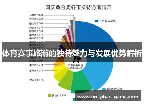 体育赛事旅游的独特魅力与发展优势解析