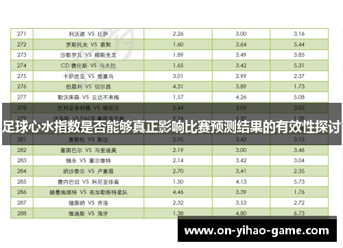足球心水指数是否能够真正影响比赛预测结果的有效性探讨
