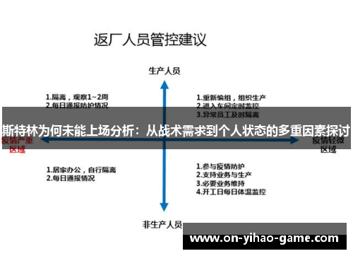 斯特林为何未能上场分析：从战术需求到个人状态的多重因素探讨