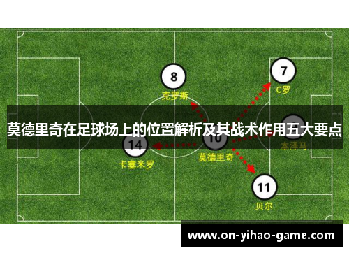 莫德里奇在足球场上的位置解析及其战术作用五大要点
