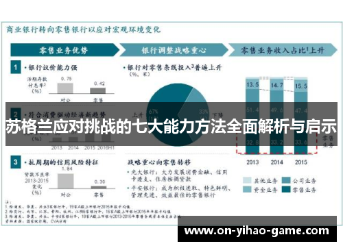 苏格兰应对挑战的七大能力方法全面解析与启示