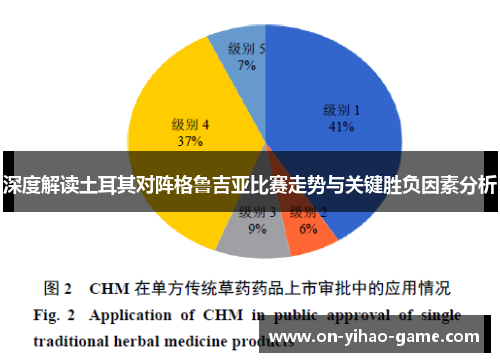 深度解读土耳其对阵格鲁吉亚比赛走势与关键胜负因素分析