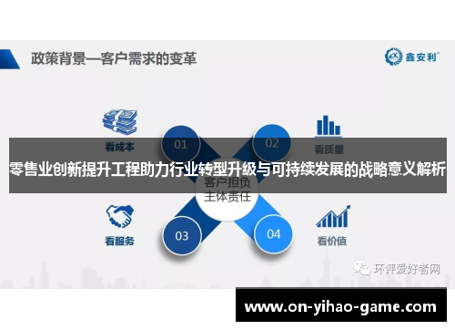 零售业创新提升工程助力行业转型升级与可持续发展的战略意义解析