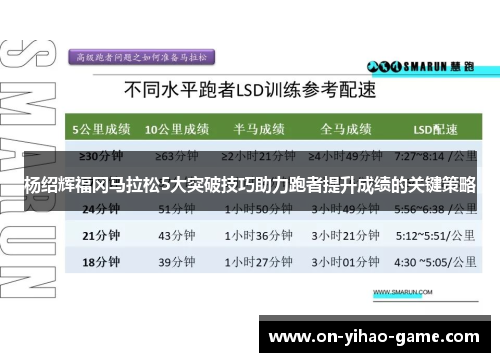 杨绍辉福冈马拉松5大突破技巧助力跑者提升成绩的关键策略