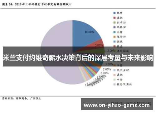 米兰支付约维奇薪水决策背后的深层考量与未来影响