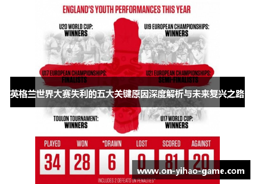 英格兰世界大赛失利的五大关键原因深度解析与未来复兴之路