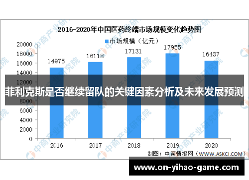 菲利克斯是否继续留队的关键因素分析及未来发展预测 菲利克斯是否继续留队的关键因素分析及未来发展预测
