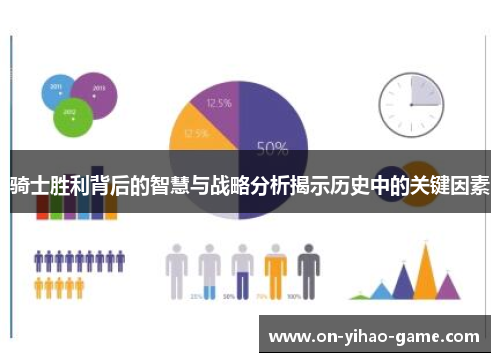 骑士胜利背后的智慧与战略分析揭示历史中的关键因素